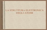LA STRUTTURA ELETTRONICA DEGLI ATOMI - dbcf.unisi.it · 127 La Struttura Elettronica degli Atomi L’atomo di idrogeno e gli atomi idrogenoidi Possiamo trattare insieme l’atomo