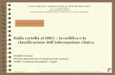Dalla cartella al DRG : la codifica e la classificazione ... · Dalla cartella al DRG : la codifica e la classificazione dell’informazione clinica. ... 036.43 145 Endocardite meningococcica