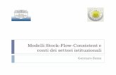 Modelli Stock -Flow-Consistent e conti dei settori ...ius.unicas.it/workshop28marzo2018/sfc_intro.pdf · Olivier J. Blanchard (2008) “The state of macro” NB, ER WP “a largely