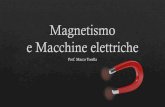 Magnetismo e Macchine elettriche · Magnetismo e Macchine Elettriche –Prof. Marco Torella. linee di forza del campo magnetico polo Nord polo Sud Nord geografico Sud geografico .
