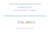 ITALIANO - icospitaletto.gov.it · INDICATORI DI VALUTAZIONE ... della letteratura per l’infanzia, sia a voce alta, ... - acquisizione ed espansione del lessico