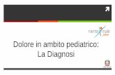 Dolore in ambito pediatrico: La Diagnosicongresso2014.sip.it/dia/8218.pdf · Dolore addominale bandierine rosse • Vomito • Risveglio notturno • Dolore lateralizzato • Sintomi
