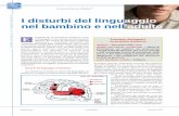 I disturbi del linguaggio nel bambino e nell'adulto - CESENAcomunicazione.weebly.com/uploads/3/1/7/8/...linguaggio_-_articolo.pdf · approccio globale, ... Schema etiopatogenetico