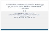 La continuità assistenziale prevista dalla Legge 38/2010 ...impactproactive.it/.../IVtavolarotonda_MarcoSpizzichino.pdf · Friuli Venezia Giulia, Toscana); ... in cure palliative
