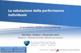 La valutazione della performance individuale - asl.ri.it · Via Francesco Cherubini n. 6 - 20145 Milano IT . ... • Leadership: la gestione dei conflitti e la conquista del consenso