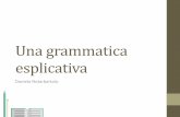 Una grammatica esplicativa - IT Bachelet Ferrara · distribuzione delle classi di parole nella frase ... chi può fare da complemento nome, sostantivato, avverbio, ... Per il latino