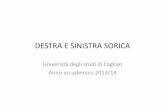DESTRA E SINISTRA SORICA - Home - people.unica.it ...people.unica.it/lingueecomunicazione/files/2013/09/LEZIONE-2-UNICA.pdf · • Completare l’unità d’Italia • Risolvere la