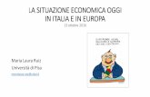 LA SITUAZIONE ECONOMICA OGGI IN ITALIA E IN EUROPA · GLOBALIZZAZIONE, CRESCITA GLOBALIZZAZIONE effetti positivi su tutte le popolazioni: molti dei paesi arretrati hanno sviluppato
