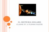IL SISTEMA SOLAREiclissoneprimo.edu.it/.../2017/04/IL-SISTEMA-SOLARE-presentazione.pdf · il nostro sistema solare comprende 9 pianeti e i loro satelliti,asteroidi, comete,meteoroidi,
