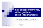 Stili di apprendimento - Liceo Statale Dettori - Cagliari · 2014-09-01 · Stile di apprendimento ... (Boscolo, 1981) Modo in cui il cervello elabora le informazioni. ... Usano uno