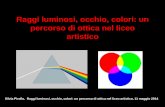 Raggi luminosi, occhio, colori: un percorso di ottica nel ... · Silvia Pirollo, Raggi luminosi, occhio, colori: un percorso di ottica nel liceo artistico, 11 maggio 2014 Teoria atomista-imissionistica: