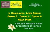 Il Ruolo degli Acidi Grassi Omega 3 Omega 6 Omega 9 nella Dietailnarciso.it/sites/ilnarciso.it/files/slideomega.pdf · Morbo di Crohn (infiammazione cronica dell'ileo) In questa patologia