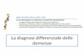 La diagnosi differenziale delle demenze - univacalabria.it · * Psicosi * Agitazione * Wandering * Sintomi neurovegetativi Demenza Quadro clinico . Demenze -Problematiche- •Malattie
