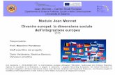 Modulo Jean Monnet Divenire europei: la dimensione sociale ... · Slide 3-11 Breve riepilogo (1945-1975) ... (ma anche aiutata) dalla Guerra Fredda – Piano Marshall (primo strumento