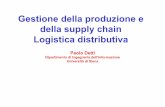 Gestione della produzione e della supply chain Logistica ...detti/GestScorte1.pdf · Il modello del lotto economico (EOQ): critiche • Non sempre si può assumere che la domanda