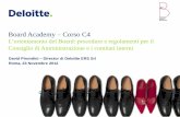 Board Academy Corso C4 - Deloitte US | Audit, consulting ... · Parte 3 Punti di attenzione per i membri del Consiglio di Amministrazione: ... con la finalità di dare una lettura