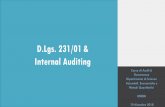 D.Lgs. 231/01 & Internal Auditing - unibg 2018 231.pdf · l’adozionedei Modelli organizzativi ex D.lgs 231/01 non è obbligatoria per legge; ... governance È L’ORGANO CHE VERIFICA