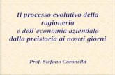 Il processo evolutivo della ragioneriaeconomia.uniparthenope.it/isa/coronella/Il processo di sviluppo... · Il processo evolutivo della ragioneria e dell’economia aziendale dalla