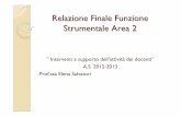 Relazione Finale Funzione Strumentale Area 2 - sito · Relazione Finale Funzione Strumentale Area 2 ”Interventi a supporto dell’attivitàdei docenti” A.S. 2012-2013 Prof.ssa
