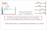 onde meccaniche (mezzo) onde elettromagnetiche (vuoto, c ...people.unica.it/piercarloricci/files/2015/10/Lezione_9-Onde.pdf · onda regressiva y f x profilo dell’onda ... Scrivere