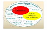 Corso SOS 2017 - silvioceccato.gov.it · Profumo 27/12/2012 Circolare Ministeriale n. 8 del 6/3/2013 Nota 1551 del 27 giugno 2013 Piano Annuale Inclusione O.M. 37 del 19/4/2014 –