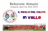 Relazione Annuale 12-13 GiavenoCoazze 20130607 v7giavenocoazze.it/blog/wp-content/uploads/2013/06/Relazione-Annuale... · ACD GIAVENOCOAZZE –Scuola Calcio, Settore Giovanile, Dilettanti