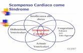 Scompenso Cardiaco come Sindrome - med.univpm.it Cardiaco.pdf · La diagnosi di Scompenso Cardiaco (HEART FAILURE) si fonda sul Giudizio clinico basato sulla storia clinica, esame