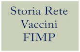 Storia Rete Vaccini FIMP - FIMP Lazio rete e vaccini.pdf · profonda riflessione presso la pediatria di famiglia, ... e diretta offerta 'dal pediatra sui vaccini, sulle malattie che