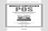 MODELLO SEMPLIFICATO POS - grafill.it · esempio di un pos compilato con il modello semplificato..... ˝ 22 5. installazione del software allegato ...