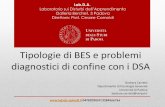 Tipologie di BES e problemi diagnostici di confine con i DSA · Tipologie di BES e problemi diagnostici di confine con i ... assenza di patologie neurologiche e ... Difficoltà scolastiche