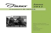 I numeri di AUSER - Auser Regione Lombardia · 4 ad incontri con Auser regione Lombardia , con un impegno di 39 ore 4 incontri per organizzazioni di attività varie Con 34 presenze