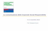 La comunicazione della Corporate Social Responsibilityblog.centrodietica.it/wp-content/uploads/2013/11/comunicazione... · Il bilancio sociale . Fonte: International Integrated Reporting