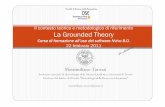 Il contesto teorico e metodologico di riferimento La ...europa.uniroma3.it/cipriani/laser/Tarozzi.Grounded theory Roma3... · Procedure GT Procedure GT Strumenti Nvivo Strumenti Nvivo
