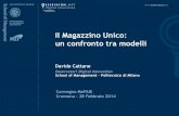 Il Magazzino Unico: un confronto tra modelli - mepaie.it · adeguato livello di servizio ... Farmaceutico ed Economale ... (AUSL di Reggio Emilia, AUSL di Parma, AO Universitaria