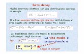 beta decay new.ppt [modalità compatibilità]bracco/pdf-Istituzioni/beta_decay.pdf · secondo lo schema di decadimento mostrato in figura, in 60Ni, in un ... oscilloscopio analogico.
