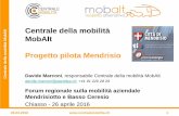 Centrale della mobilità MobAlt - Stato e organizzazione ... · Forum regionale sulla mobilità aziendale ... Partner mobilità sostenibile . Arcobaleno, FFS, Pool2Job, ... Slide