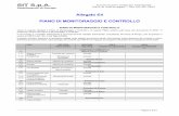 SIT S.p.A. Autorizzazione Integrata Ambientale · SIT S.p.A. Stabilimento di Rovigo Autorizzazione Integrata Ambientale Piano di monitoraggio – Rev 00_05_2015 Pagina 3 di 13 1 –