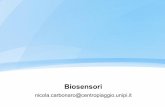 Biosensori - people.unica.it - Università di Cagliaripeople.unica.it/nicolacarbonaro/files/2012/04/5_Biosensori_1_2016.pdf · da un’equazione simile a quella di Nernst. Dove Eo