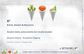 Biella, Basket & Business Analisi delle potenzialit  del ... Biella...  3 Biella, Basket & Business