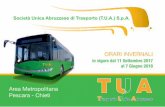 Società Unica Abruzzese di Trasporto (T.U.A.) S.p.A. · ORARI INVERNALI in vigore dal 11 Settembre 2017 al 7 Giugno 2018 Area Metropolitana Pescara - Chieti T A Trasporto nicoAbruzzese.