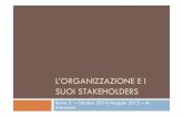 Roma 3 –Ottobre 2014/Maggio 2015 –M. Marcucciohost.uniroma3.it/docenti/marcuccio/2_stakeholders.pdf · A differenza del modello tradizionale (in cui l’assemblea elegge separatamente