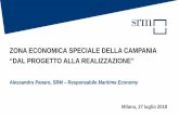 ZONA ECONOMICA SPECIALE DELLA CAMPANIA “DAL … · dell’export (quindi del business per le imprese) fino al 40% in più rispetto a quello ... Consorzio Asi Napoli - Agglomerato