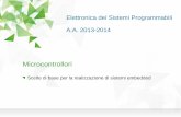 Elettronica dei Sistemi Programmabili A.A. 2013-2014 · Elettronica dei Sistemi Programmabili – marzo 2014 – S. Salvatori 41/42 Riferimenti Lewin A.R.W. Edwards “Embedded System