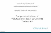 Università degli Studi di Trieste - Moodle@Units · Riepilogo dei criteri di valutazione secondo lo IAS 39 Held to maturity asset Costo (ammortizzato) (tasso di interesse effettivo)