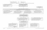 TELEPASS+ 3 - Unità F - Campuscampus.hubscuola.it/content/download/20174/123421/file/06_chiusura... · TELEPASS+ 3 - Unità F Chiusura e riapertura dei conti. Bilancio d’esercizio