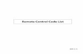 Remote Control Code List - uk.humaxdigital.com · Codici Telecomando Codici telecomando 1. Selezionare la modalità desiderata tra PVR, TV, DVD, AUDIO premendo il relativo tasto di