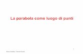 La parabola come luogo di punti - Treccani, il portale del ... · Bruna Cavallaro, Treccani Scuola 2 Parabola e specchi parabolici Il video mostra la torcia olimpica accesa dalla