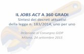 IL JOBS ACT A 360 GRADI - pietroichino.it · della legge n. 183/2014, uno per uno Relazione al Convegno GIDP Milano, 24 settembre 2015 . ... di un contratto a tempo indeterminato