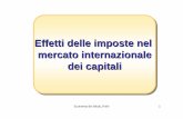 Effetti delle imposte nel mercato internazionale dei capitali · CEN (capital export neutrality) 2. CIN (capital import neutrality) Economia dei tributi_Polin 3 Allocazione internazionale