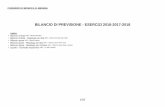 BILANCIO DI PREVISIONE - ESERCIZI 2016-2017-2018 · previsioni 2016 previsioni 2017 previsioni 2018 titolo 6: accensione di prestiti ... definitive 2015 previsioni 2016 previsioni